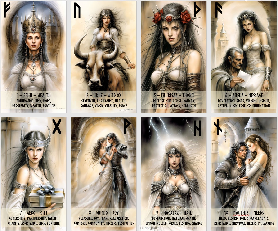 Oracolo delle rune nordiche. Futhark antico e Rune Legate