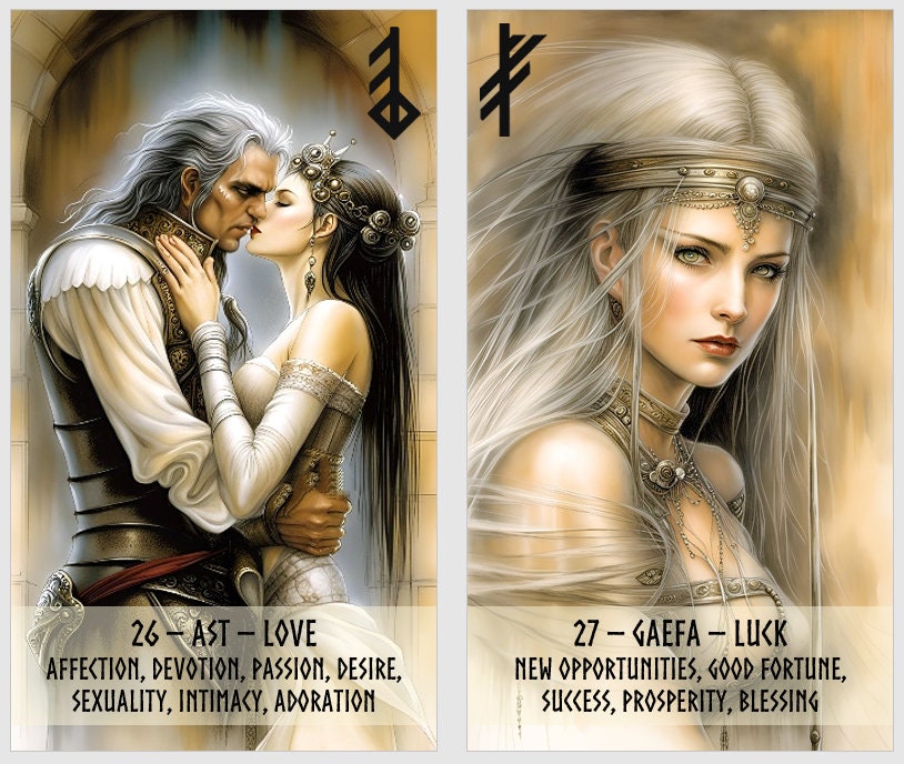 Oracolo delle rune nordiche. Futhark antico e Rune Legate