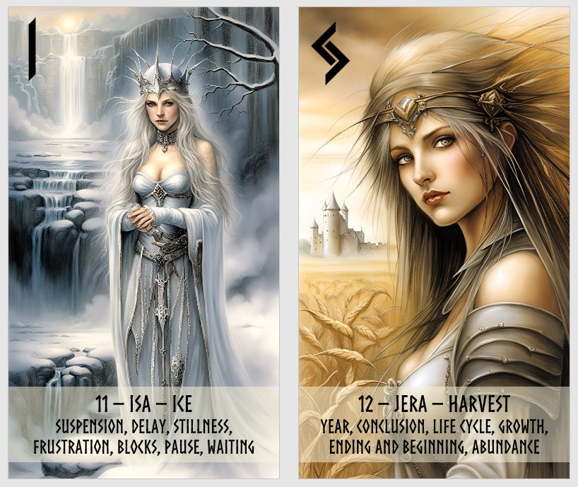 Oracolo delle rune nordiche. Futhark antico e Rune Legate