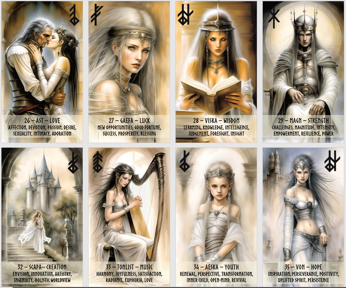 Oracolo delle rune nordiche. Futhark antico e Rune Legate