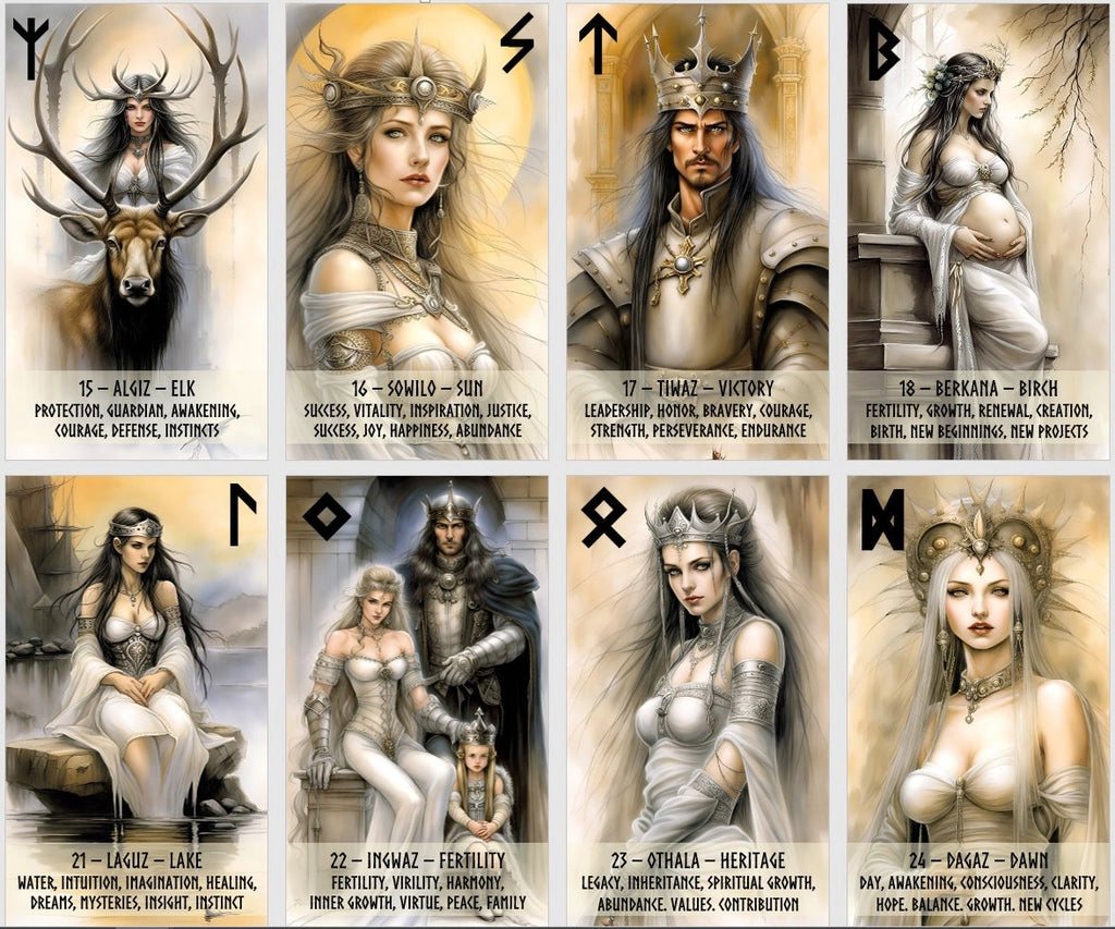 Oracolo delle rune nordiche. Futhark antico e Rune Legate