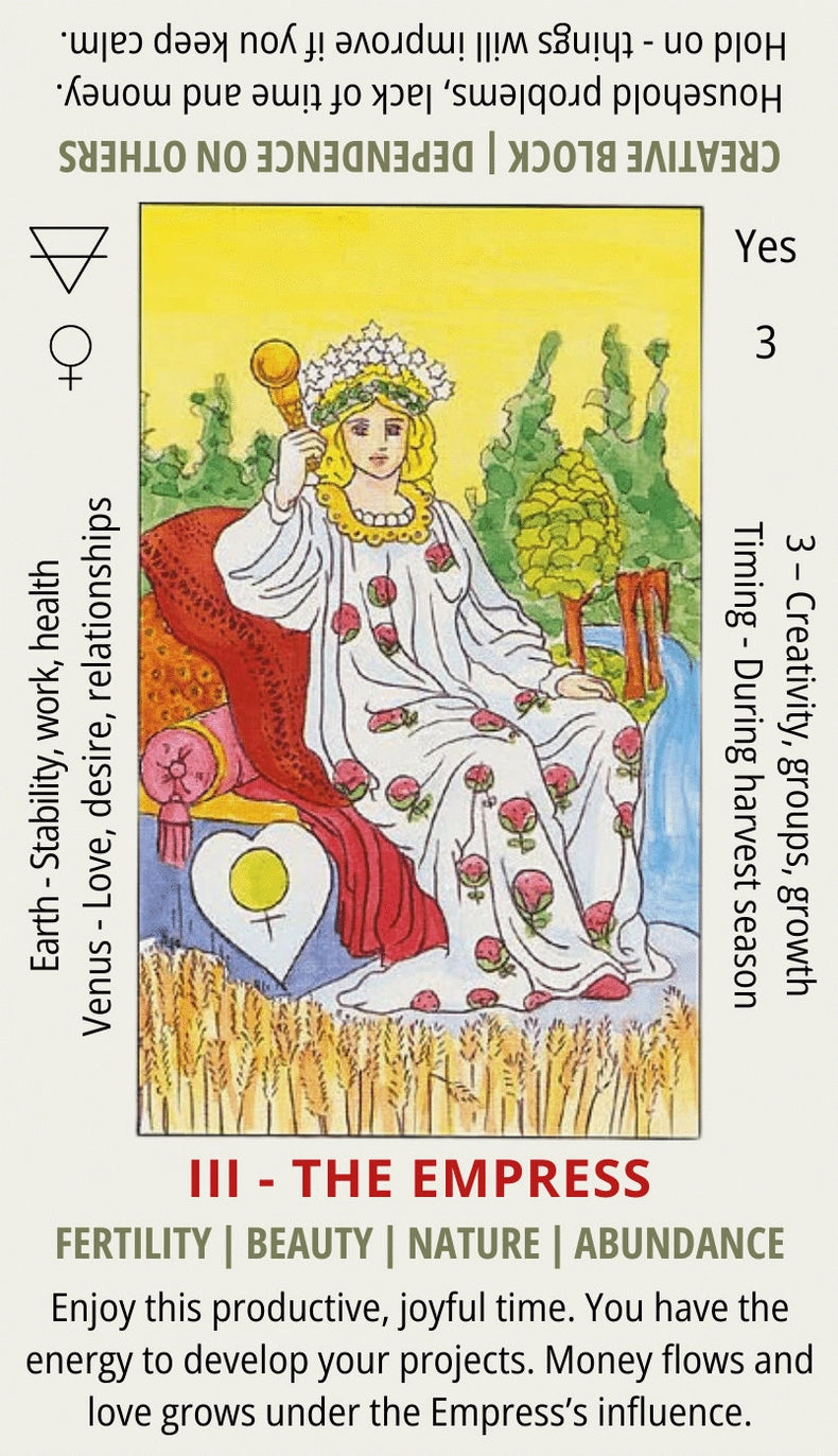 Tarocchi Rider–Waite per principianti